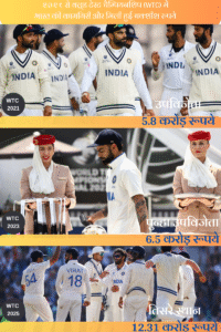 World Test Championship